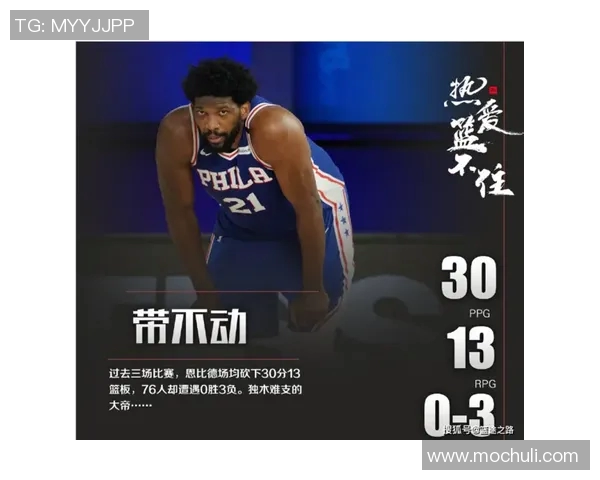 恩比德生涯第199次单场出手20+,命中率首次低于20% 恩比德生涯第199次单场出手20+,命中率首次低于20%